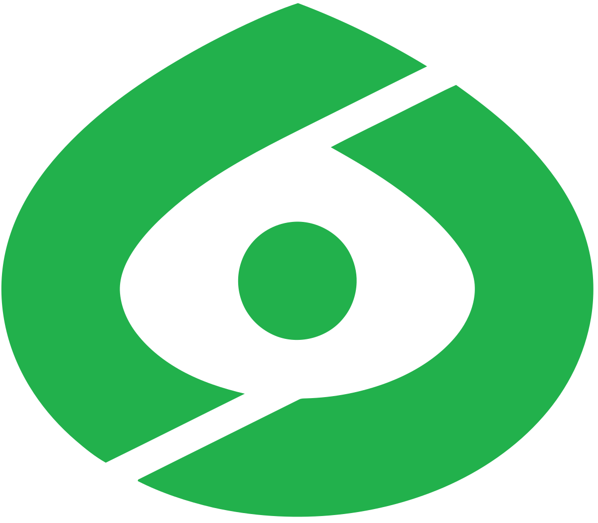 اعلام برنامه‌های امروز (۲۸ اسفند) سیمای شبکه دنا