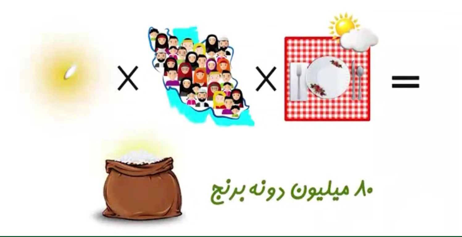 ویدئوی تامل رانگیز یه دونه برنج
