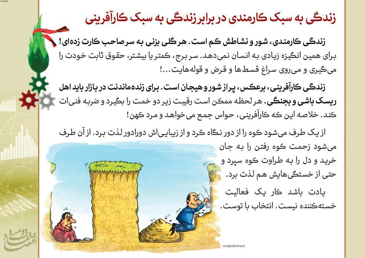 زندگی با نشاط به سبک کارآفرینی زندگی با نشاط به سبک کارآفرینی