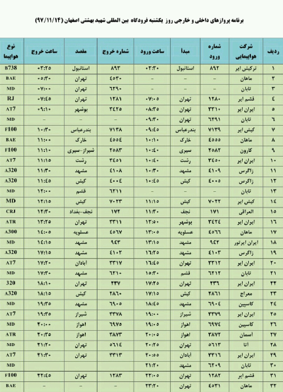 فهرست پروازهای داخلی و خارجی فرودگاه اصفهان
