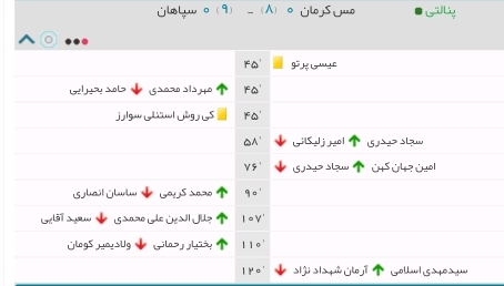برد نفس گیر سپاهان مقابل مس کرمان