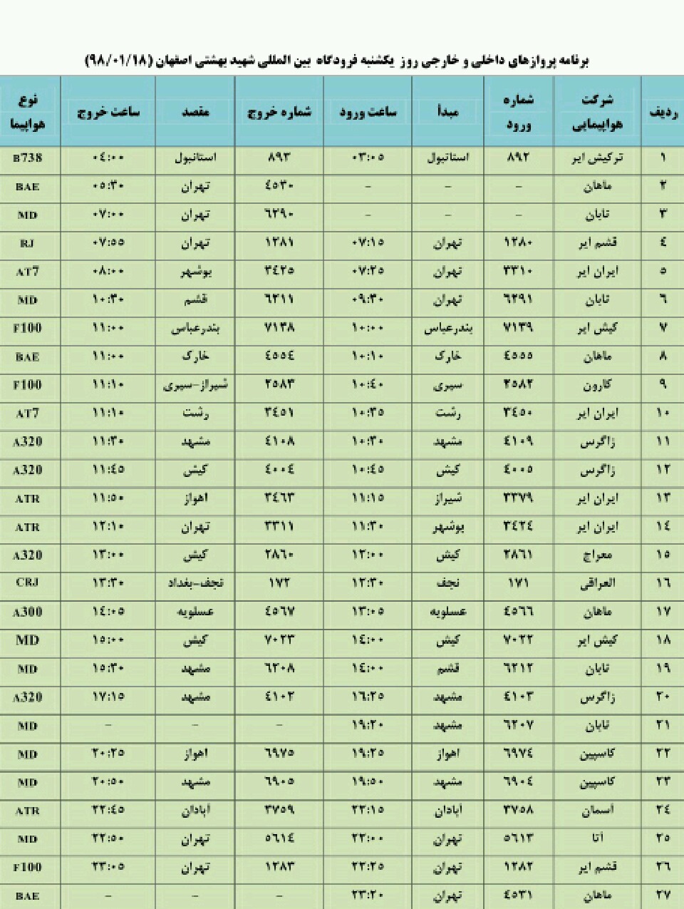 اعلام پروازهای داخلی و خارجی فرودگاه شهیدبهشتی اصفهان