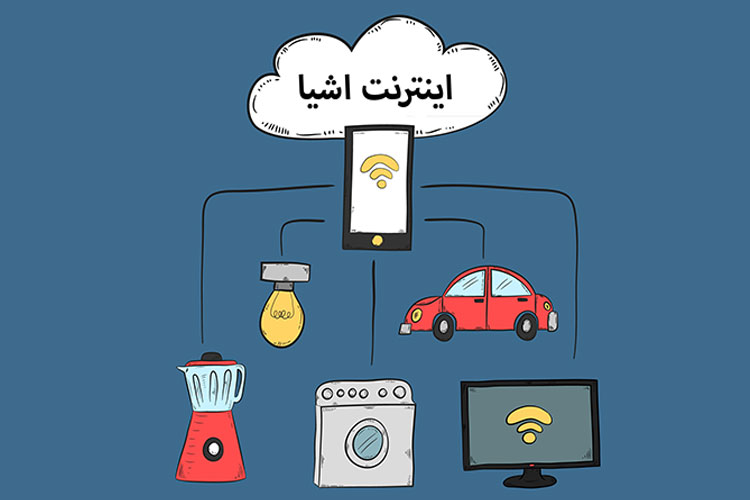 اینترنت اشیا
