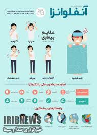 مرگ 3 نفر بر اثر ابتلا به آنفلوانزا در آذربایجانغربی مرگ 3 نفر بر اثر ابتلا به آنفلوانزا در آذربایجانغربی