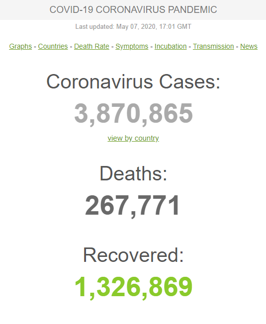 دو میلیارد کارگر بر سر دو راهی گرسنگی و کرونا