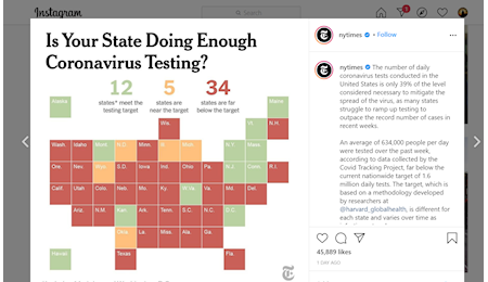 ما قربانی بازی احمقانه ترامپ هستیم