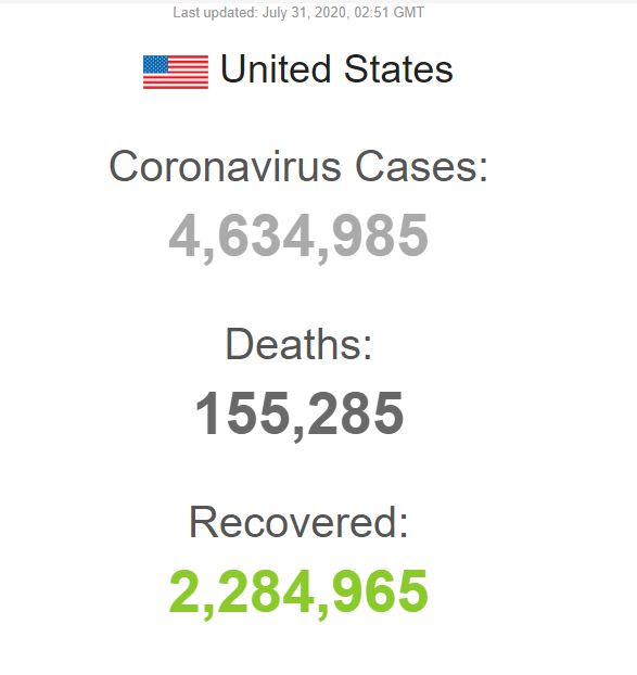 (۹۵ روز) شدت گرفتن رقابت‌ها بر سر ورود به کاخ سفید