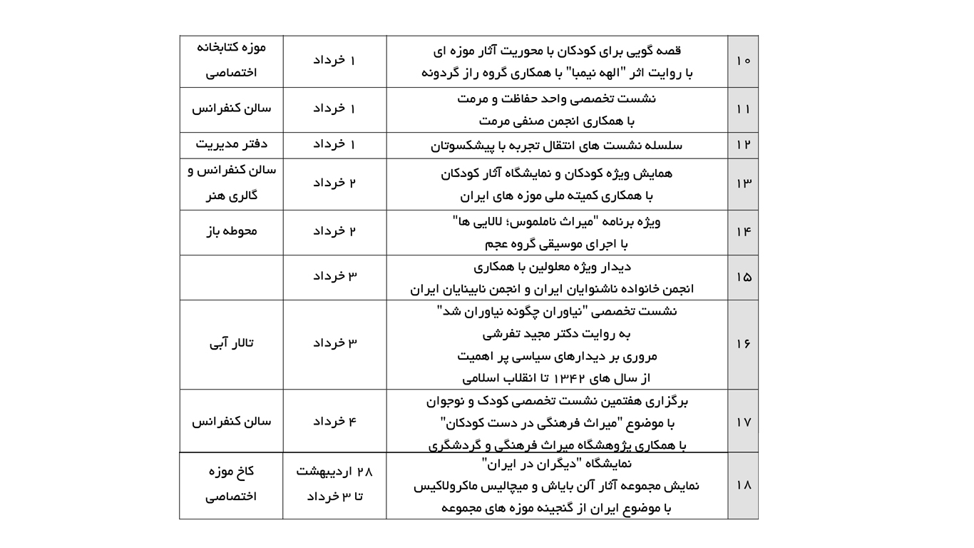برنامه های هفته ی میراث فرهنگی در مجموعه نیاوران