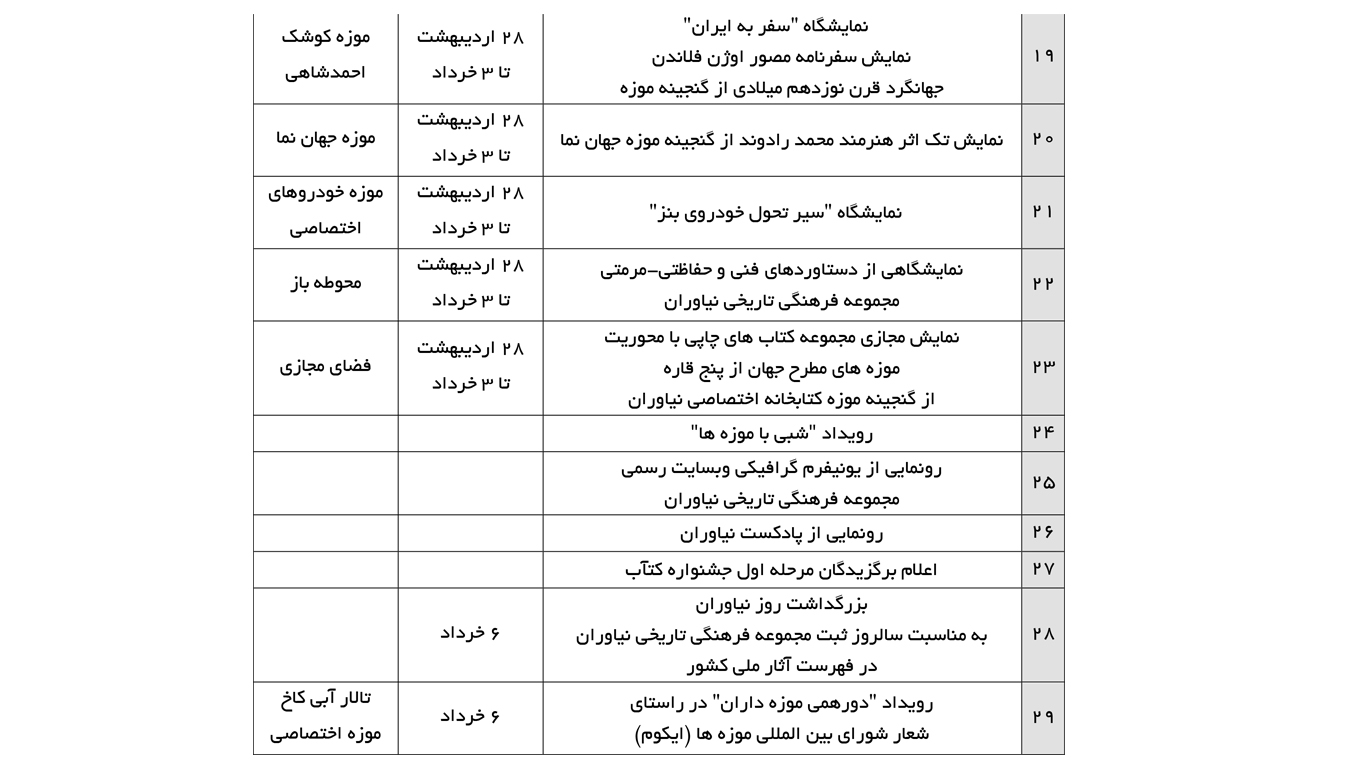 برنامه های هفته ی میراث فرهنگی در مجموعه نیاوران