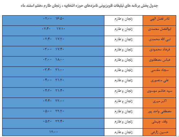 اعلام زمانبندی ادامه پخش برنامه‌های تبلیغاتی