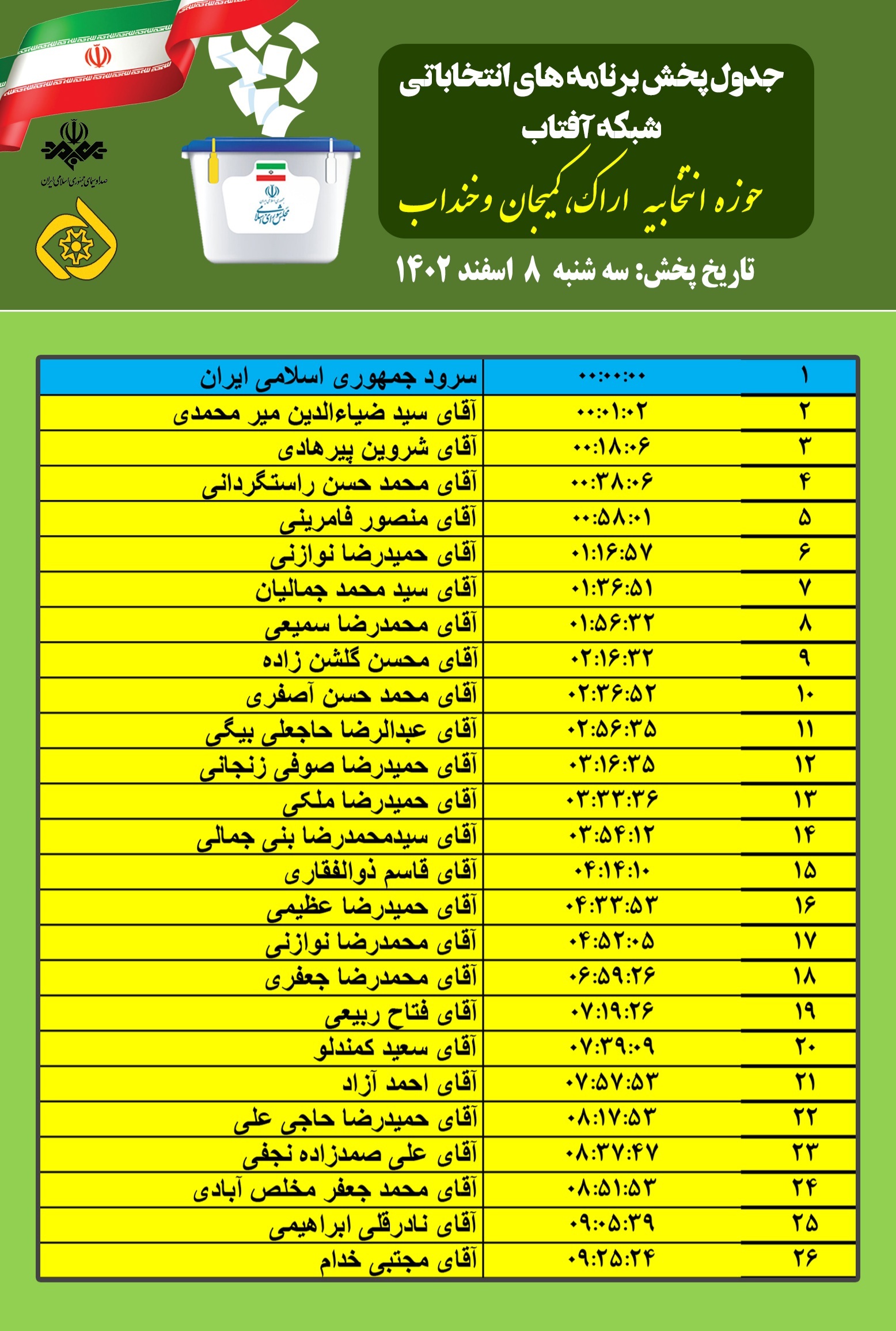 جدول پخش برنامه‌ های نامزدها و مناظره‌ های حوزه اراک کمیجان و خنداب