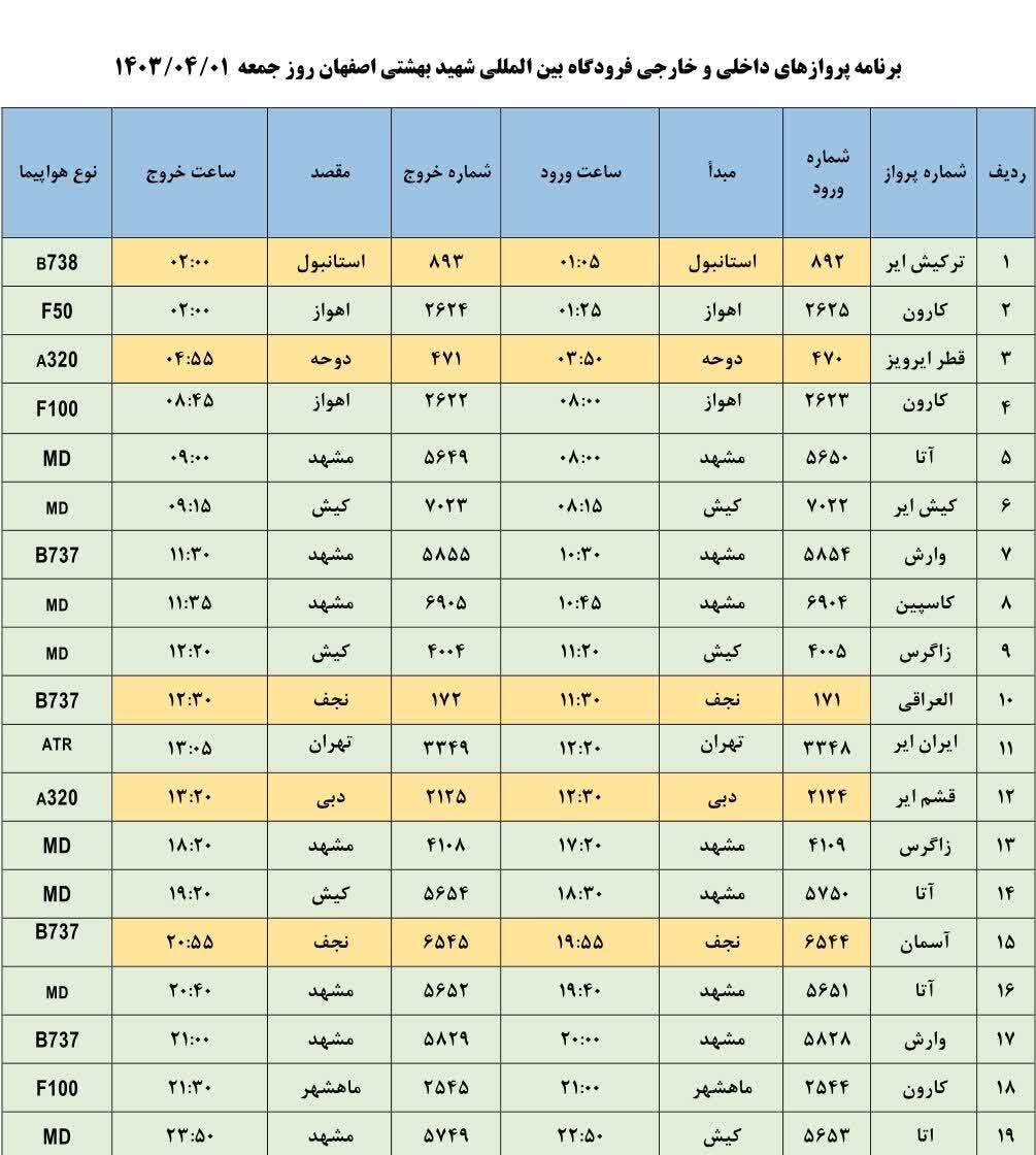 برنامه پرواز‌های فرودگاه اصفهان (دوم تیر ۱۴۰۳)