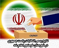 نتایج رسمی انتخابات ریاست جمهوری در خرمشهر