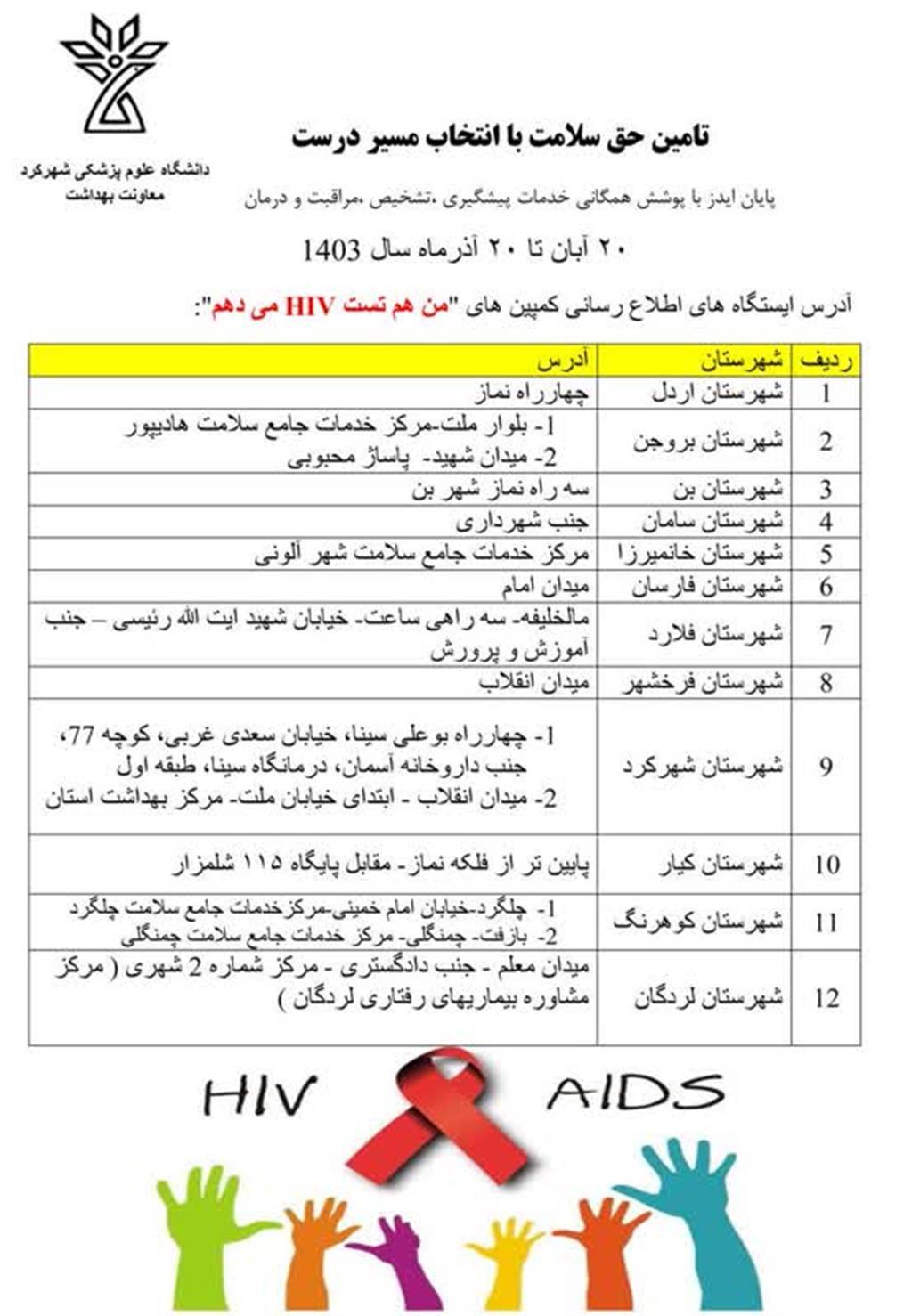 ۱۵ ایستگاه سلامت آماده انجام تست HIV در چهارمحال و بختیاری