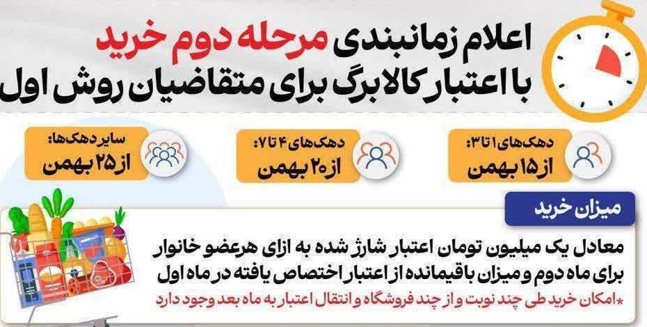 کالابرگ یک میلیون تومانی بهمن، از کی فعال می‌شود؟