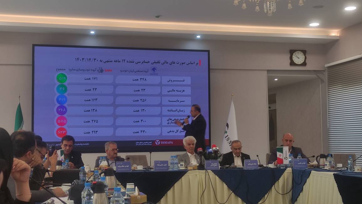ظرفیت تولید ۲ میلیون و ۲۰۰ هزار دستگاه خودرو در صنعت قطعه سازی
