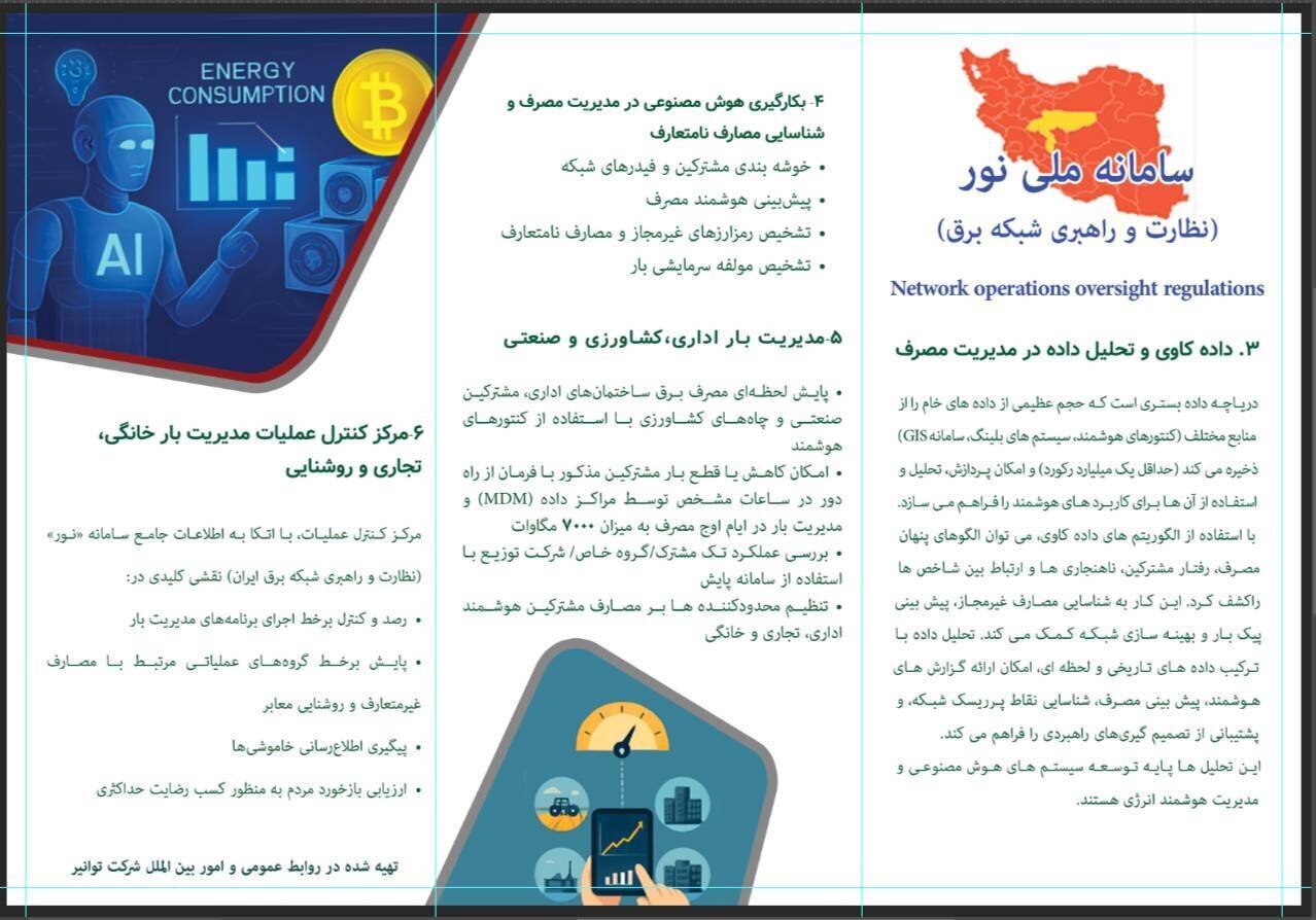 سامانه ی ملی نور برای نظارت راهبری و تحلیل هوشمند شبکه برق