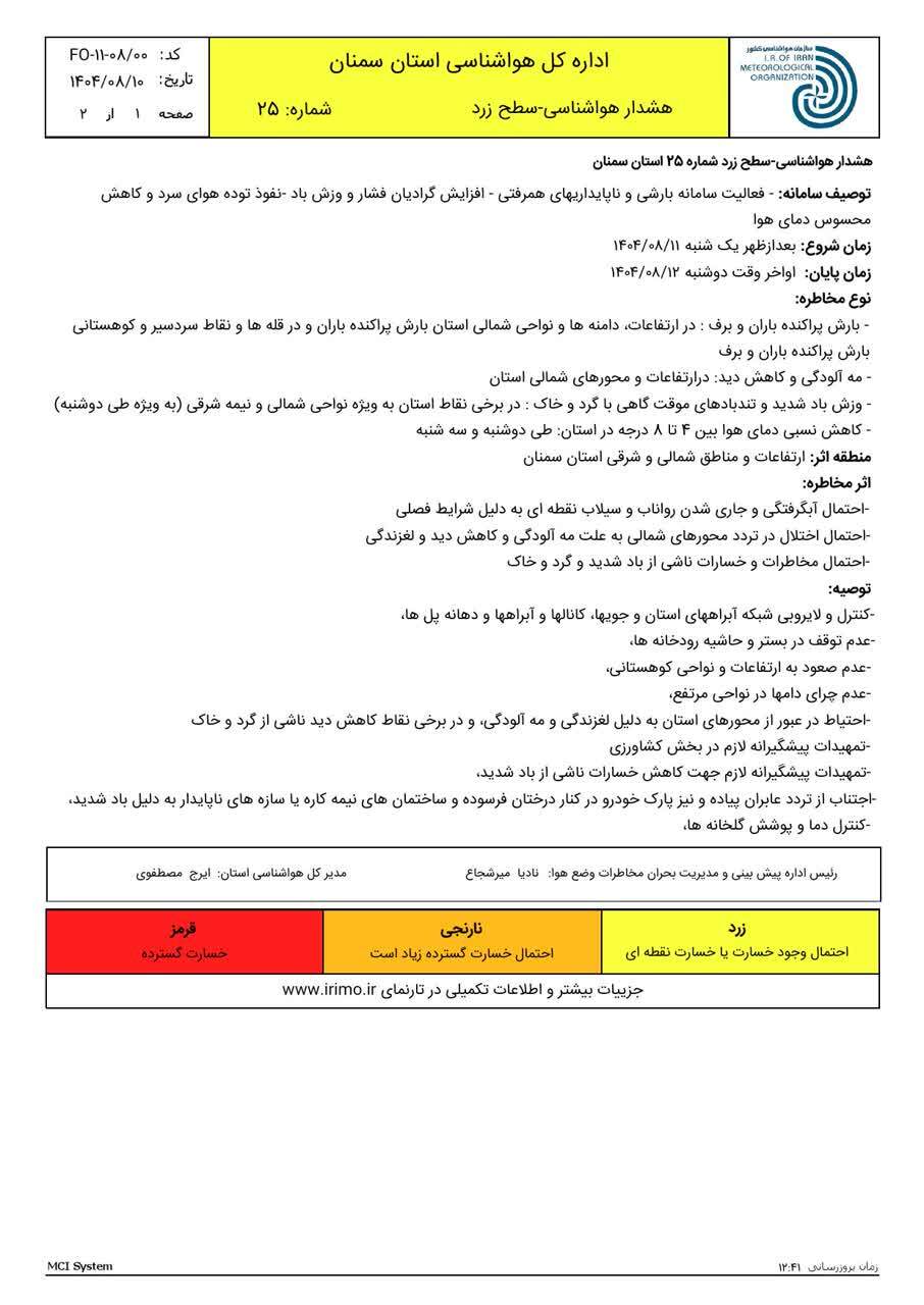 اعلام هشدار باد و باران در سمنان اعلام هشدار باد و باران در سمنان