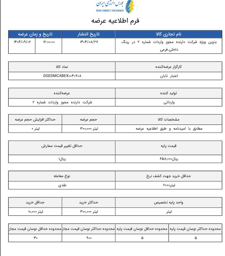 بنزین سوپر وارداتی امروز در تابلوی بورس انرژی کشف قیمت شد