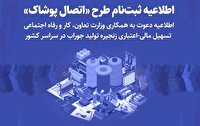 اجرای طرح طاها با هدف توانمندسازی تولیدکنندگان پوشاک در گیلان